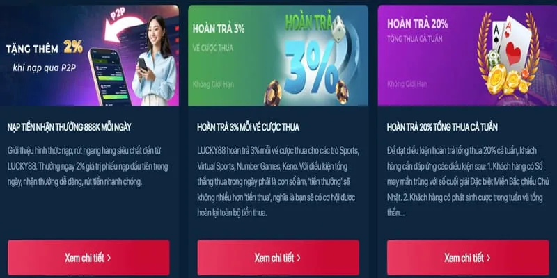 Phân Tích Chi Tiết Các Chương Trình Khuyến Mãi Mới Nhất Của 88x Khuyến Mãi